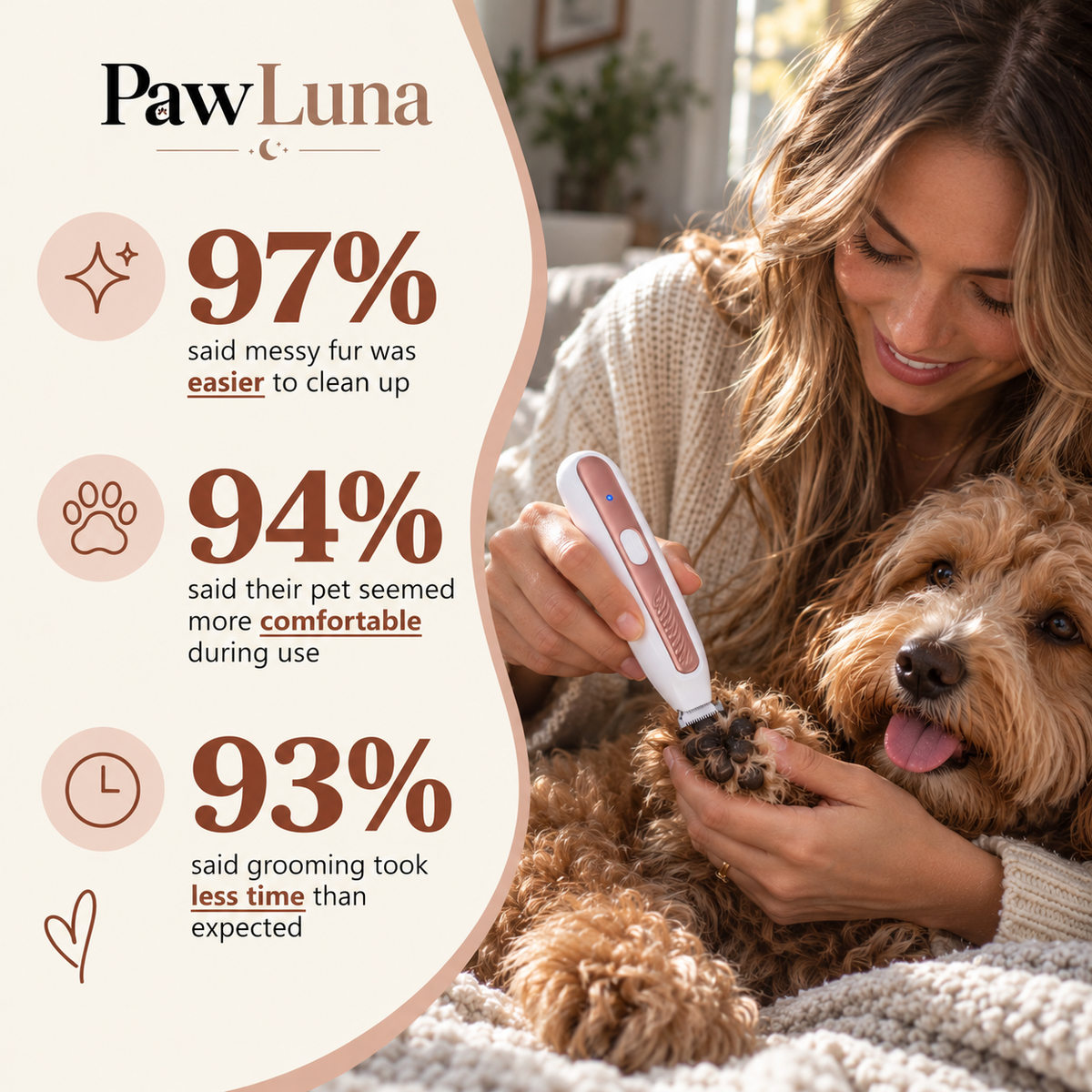 PawLuna Groom Pro